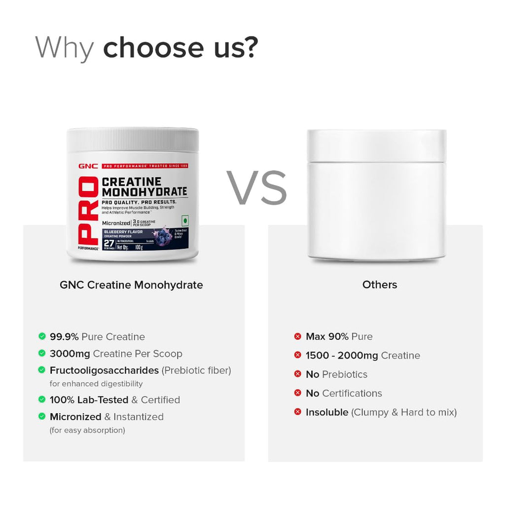 GNC Pro Performance Creatine Monohydrate – Blueberry Flavour | 100 g (3 g per Scoop) Micronized Creatine to Boost Energy, Strength & Muscle Volume