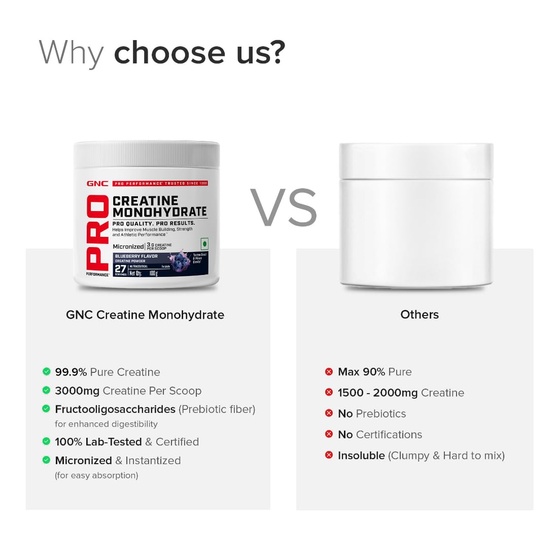 GNC Pro Performance Creatine Monohydrate – Blueberry Flavour | 100 g (3 g per Scoop) Micronized Creatine to Boost Energy, Strength & Muscle Volume