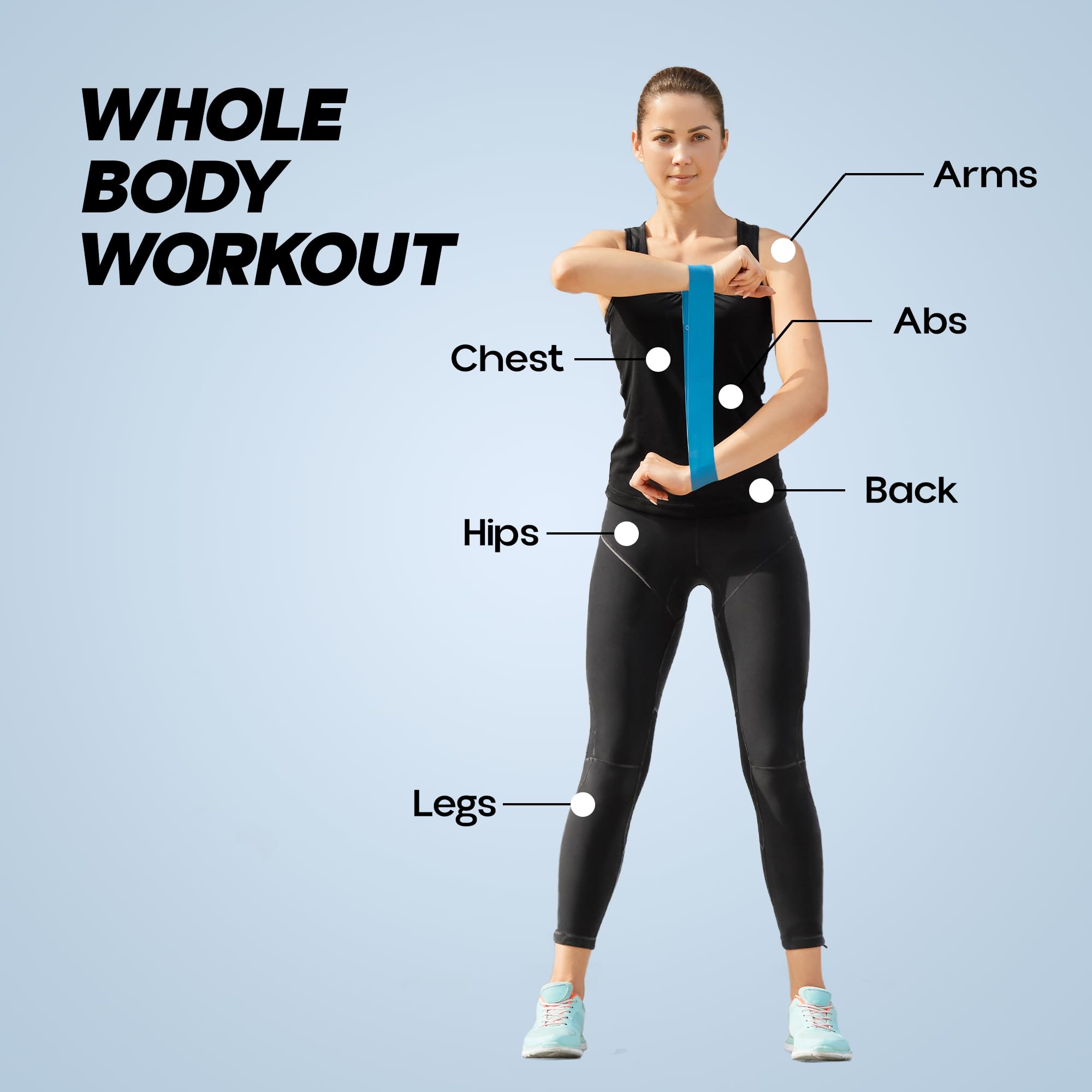 Konex Multi-Colored Loop Resistance Bands – 5-Pack for Home, Gym, Stretching & Pull-Up Assistance