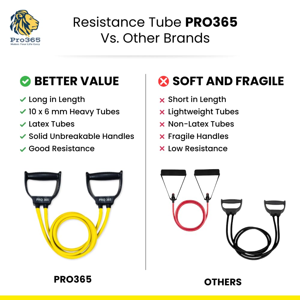 PRO365 Natural Latex Resistance Tube – 25 kg (≈55 lb) Resistance, Foam Handle, Door Anchor