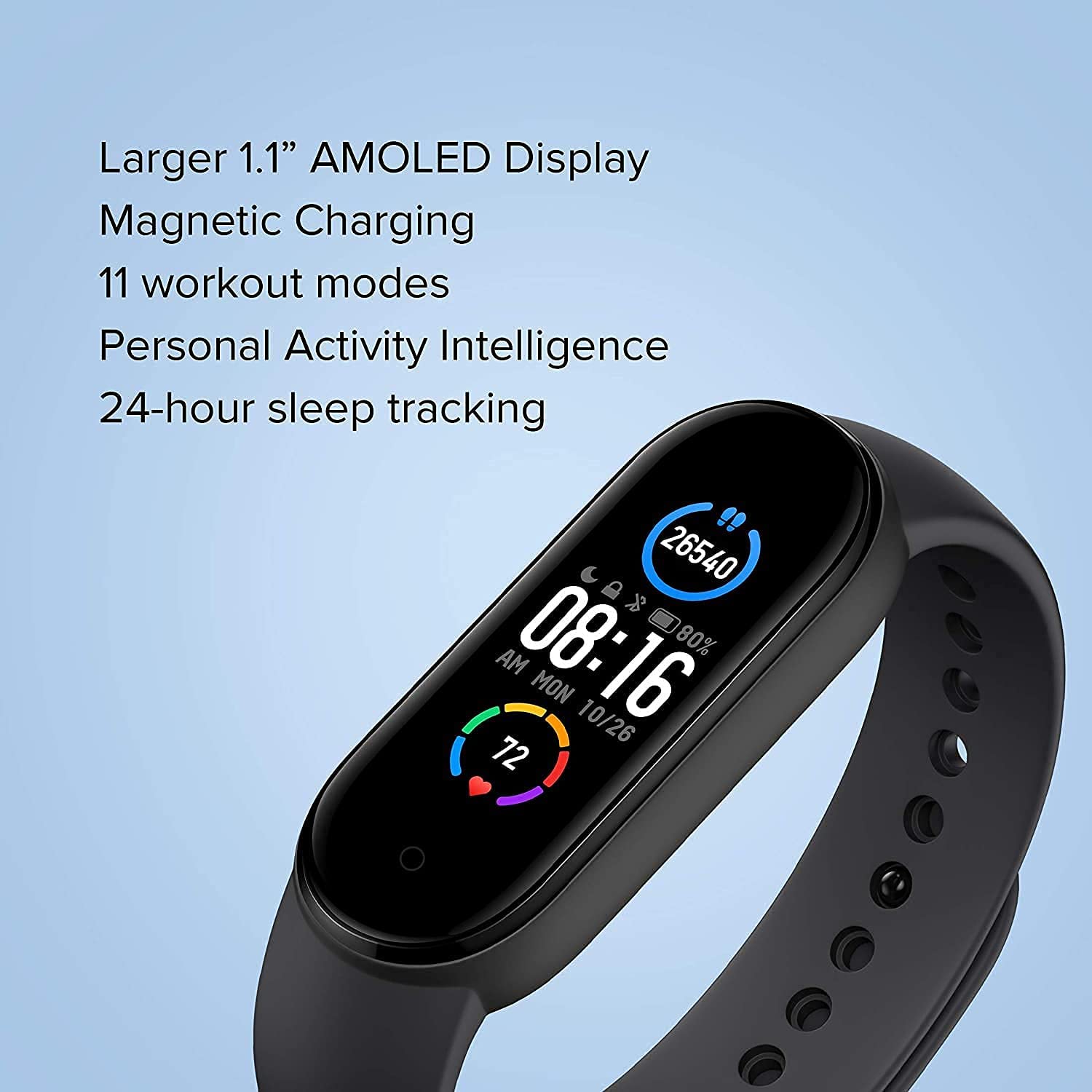 PunnkFunnk PFM5 Smart Band – Heart-Rate, Sleep & Activity Tracker, 15-Day Standby, Bluetooth 4.0