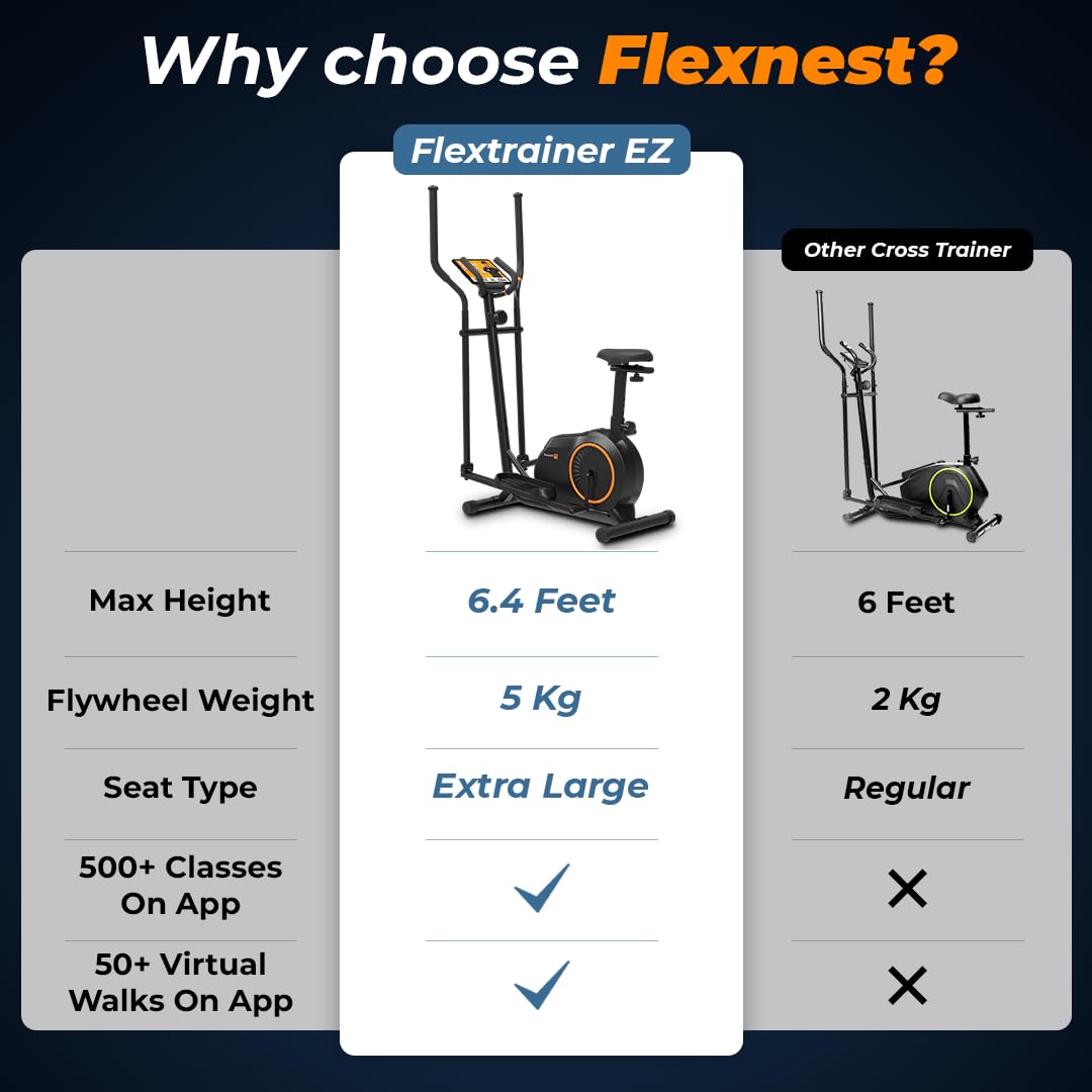Flexnest Flextrainer EZ Bluetooth Elliptical – 8-Level Magnetic Resistance, 120 kg Capacity, App-Controlled Rides