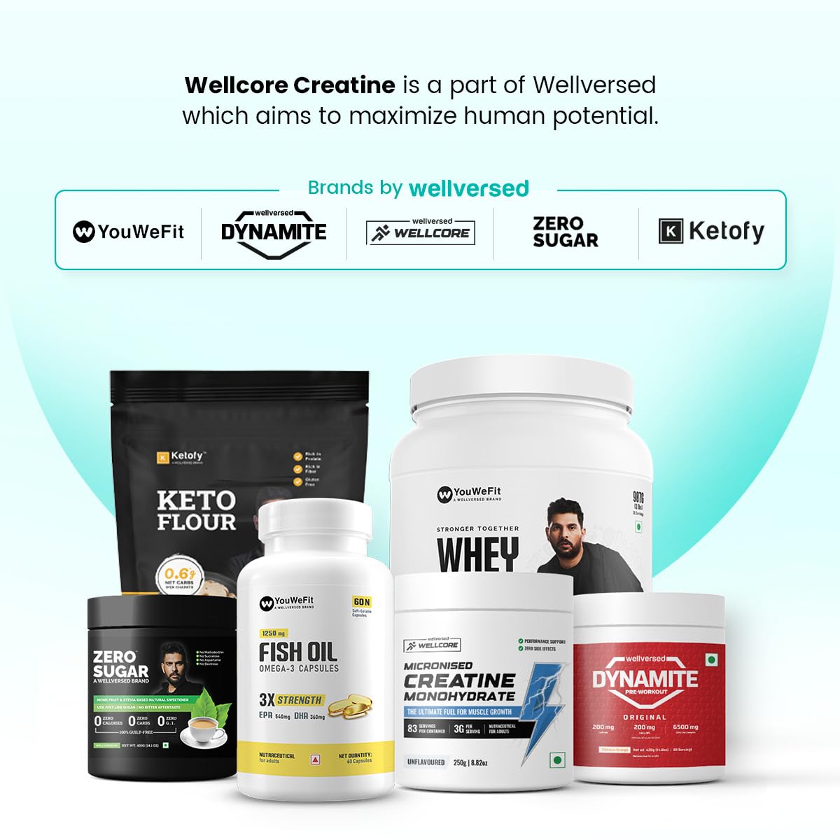 Wellcore Micronised Creatine Monohydrate – 100% Pure, Lab Tested, Rapid Absorption Powder (100 g / 33 Servings)