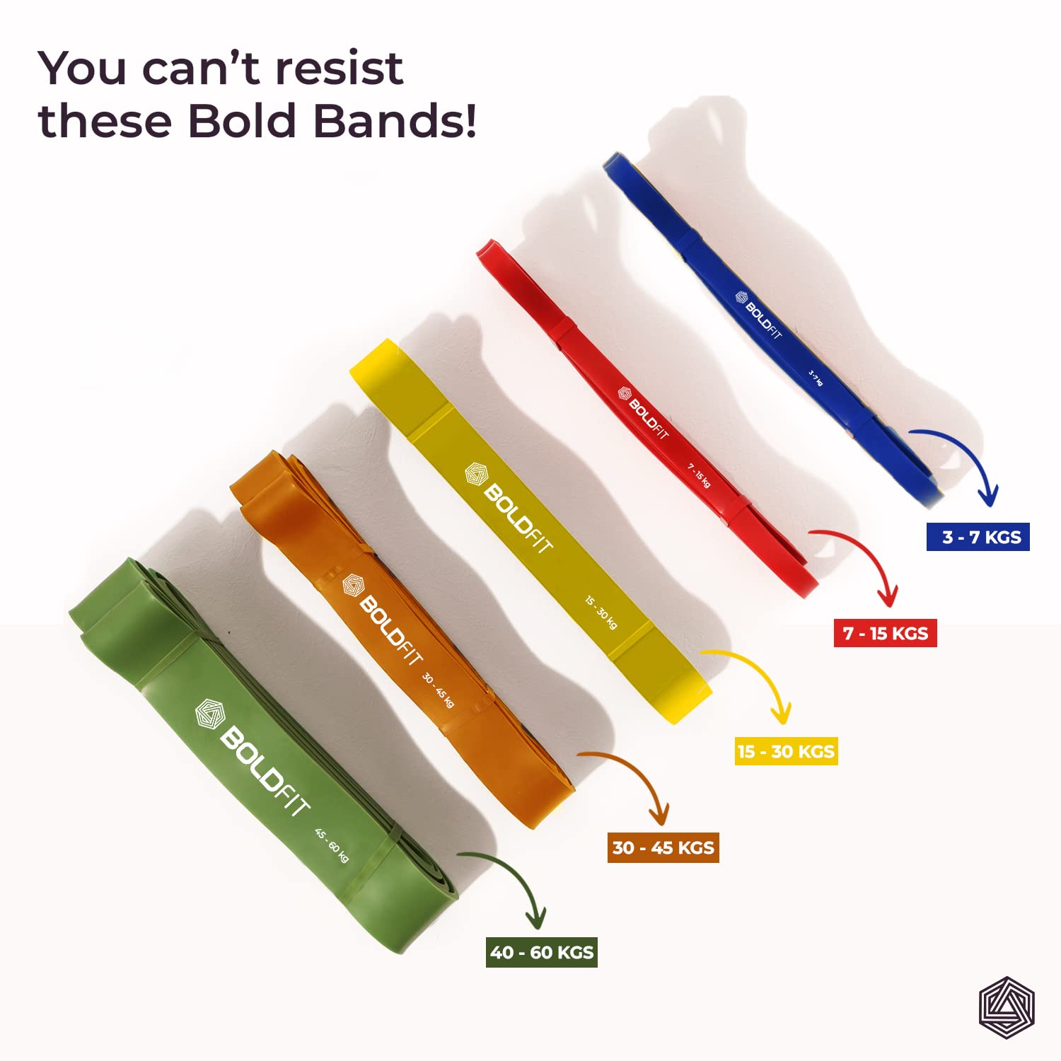 Boldfit Natural Latex Resistance Band – Durable Stretch Band for Strength, Stretch & Rehab