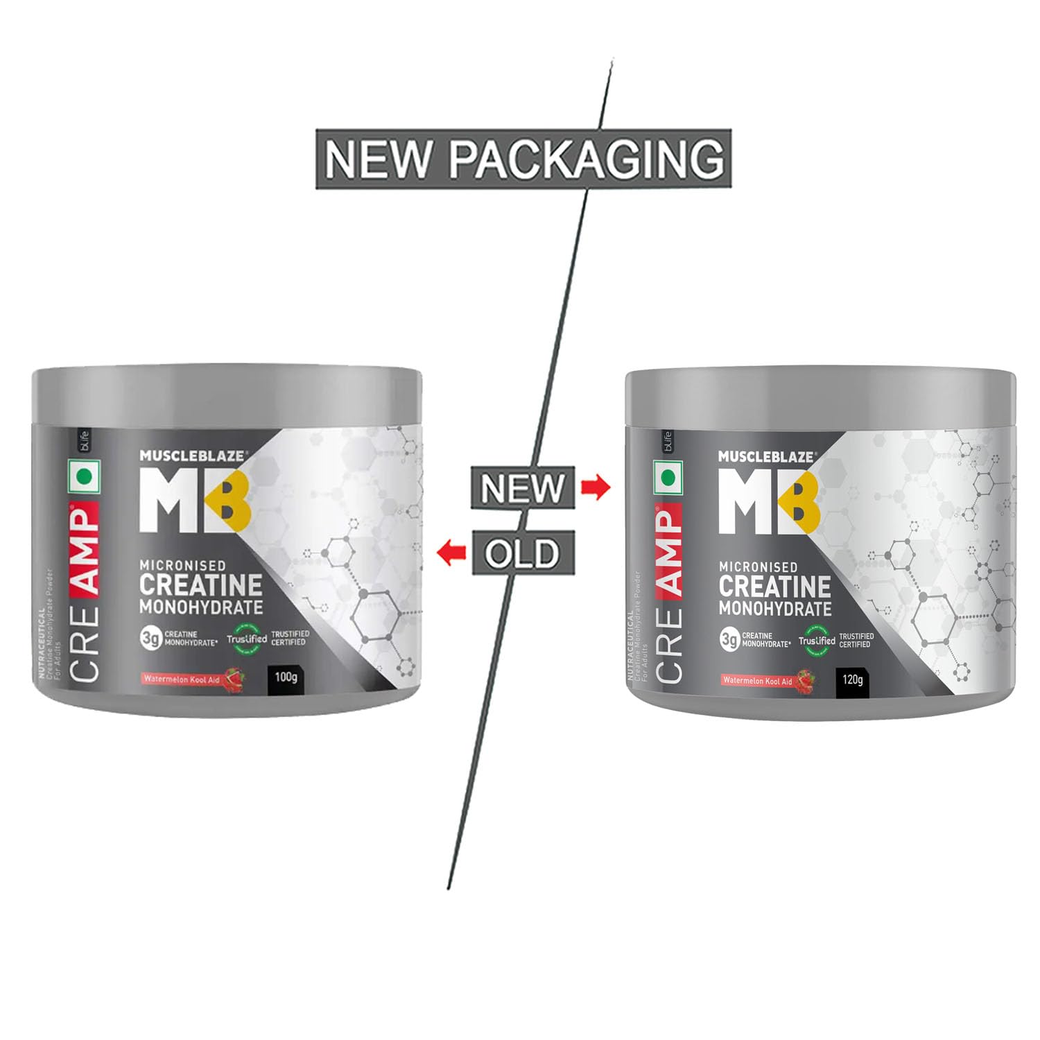 MuscleBlaze CreAMP Micronised Creatine Monohydrate (Watermelon Kool Aid) – 80 Servings / 320 g, Trustified Certified Creatine Supplement