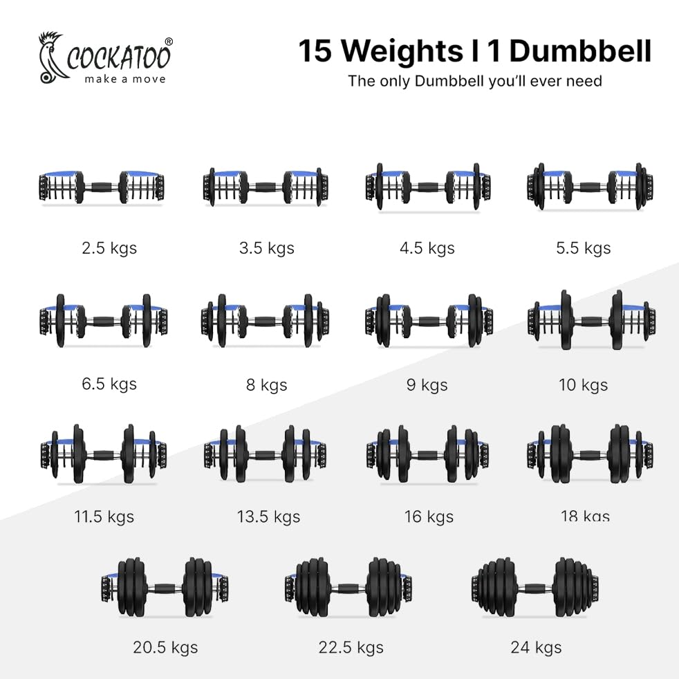 Cockatoo ADB-01 Adjustable Dumbbell Set – 2.5 kg to 24 kg, 15-in-1, One-Second Dial Adjust