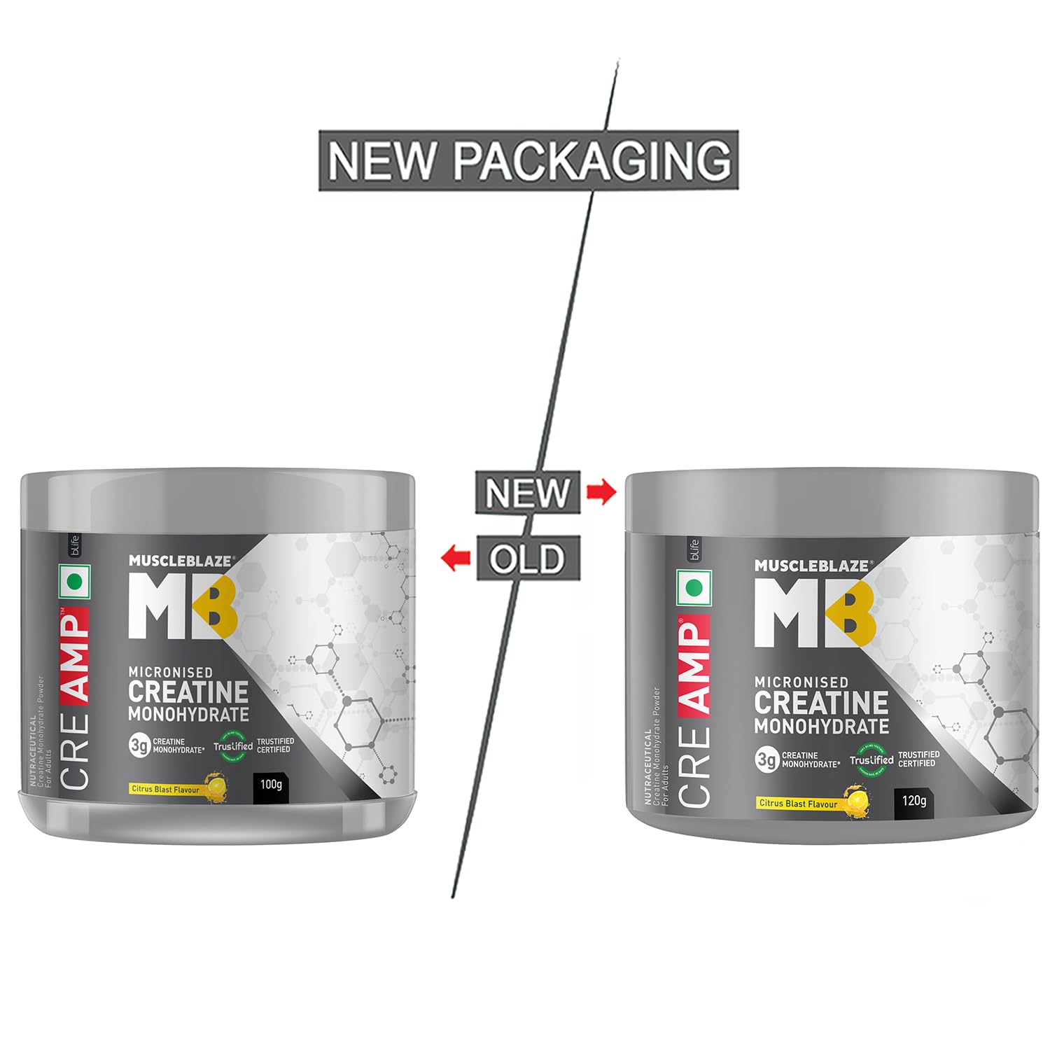 MuscleBlaze Creatine Monohydrate CreAMP™ with CreAbsorb™ – Trustified Certified Pure & Fast-Absorbing Creatine (100g / 3 g Serving)