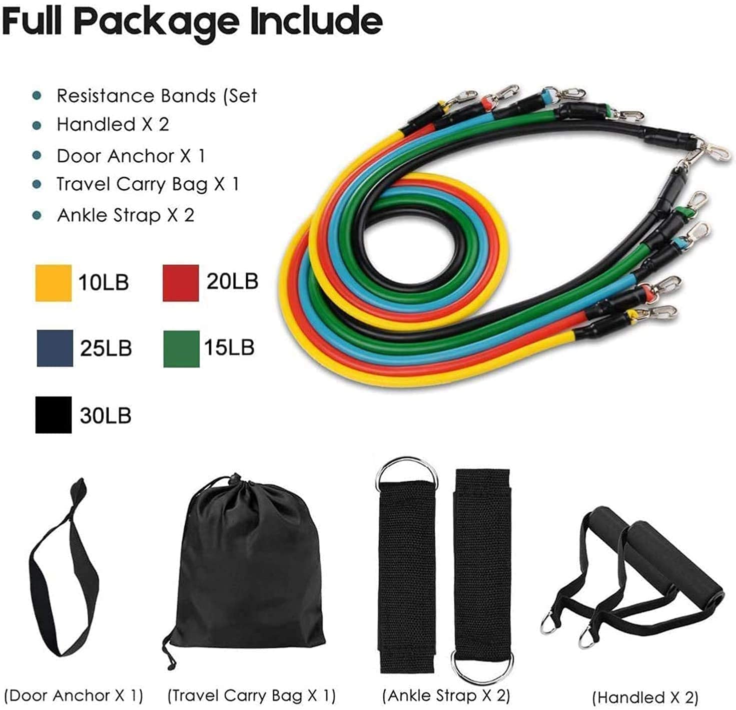 Fashnex Resistance Bands Set – Stackable Tubes (Up to 100 lb), with Handles, Door Anchor & Carry Bag