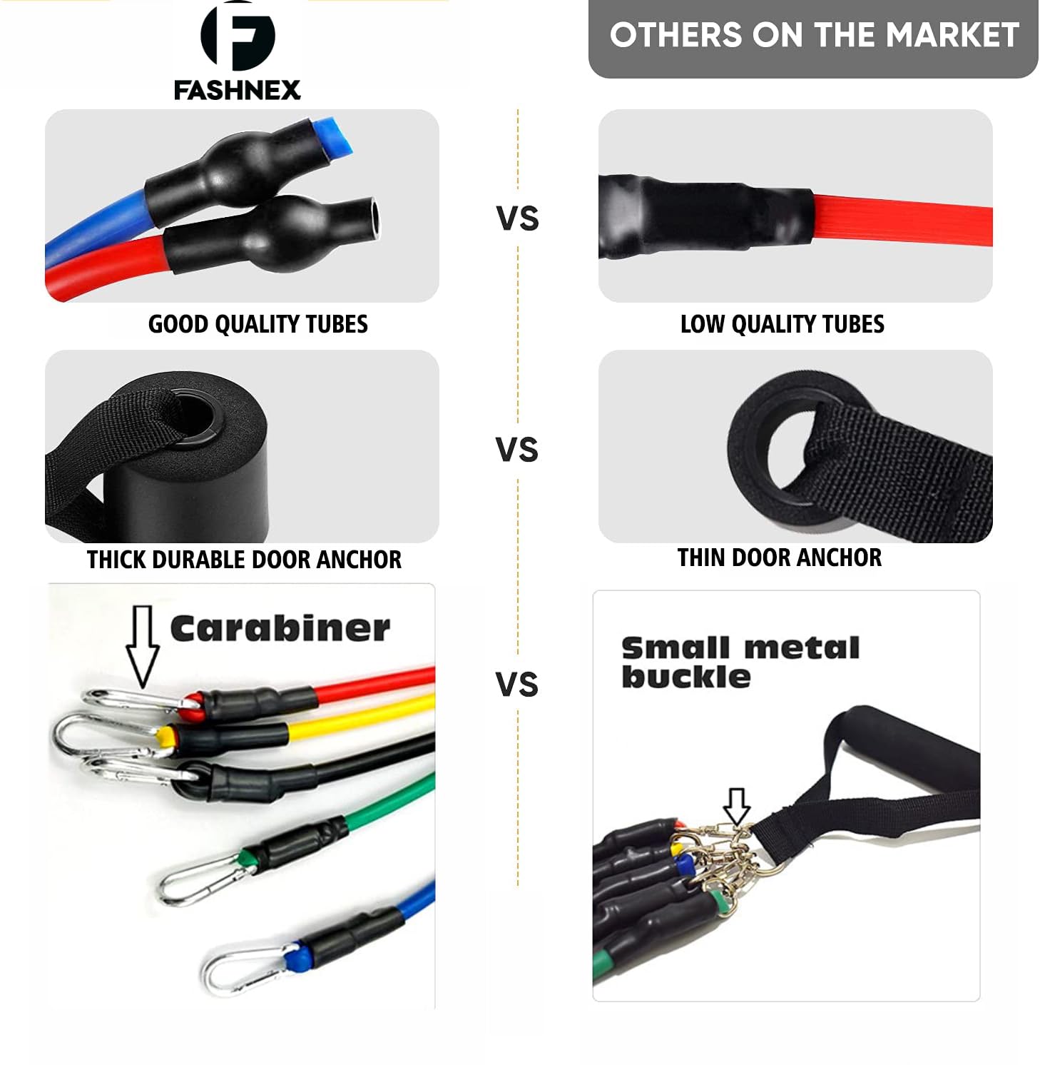 Fashnex Resistance Bands Set – Stackable Tubes (Up to 100 lb), with Handles, Door Anchor & Carry Bag