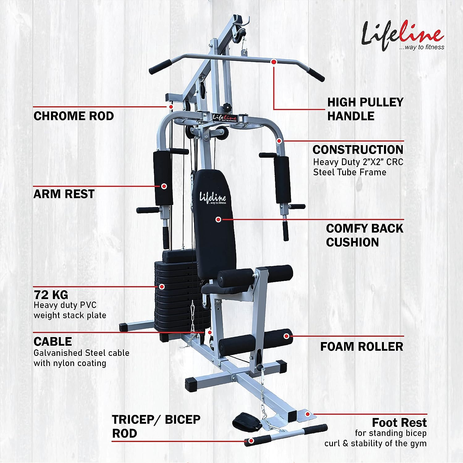 Lifeline Multi-Use Shoulder Pulley System – Over-Door Rehab & Strength Trainer
