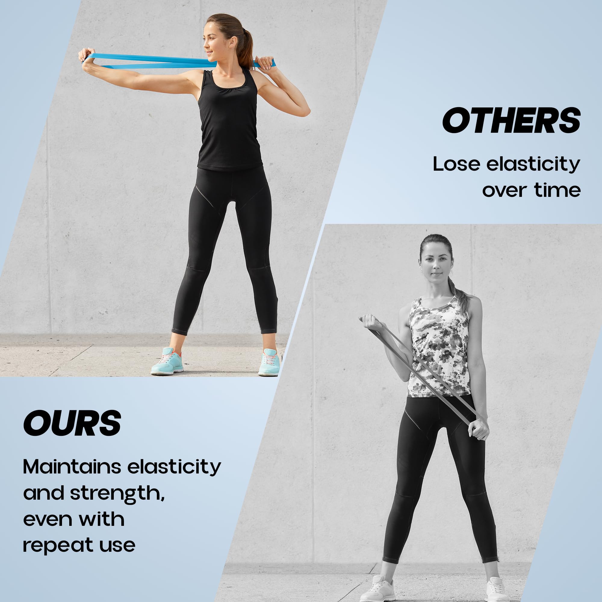 Konex Multi-Colored Loop Resistance Bands – 5-Pack for Home, Gym, Stretching & Pull-Up Assistance