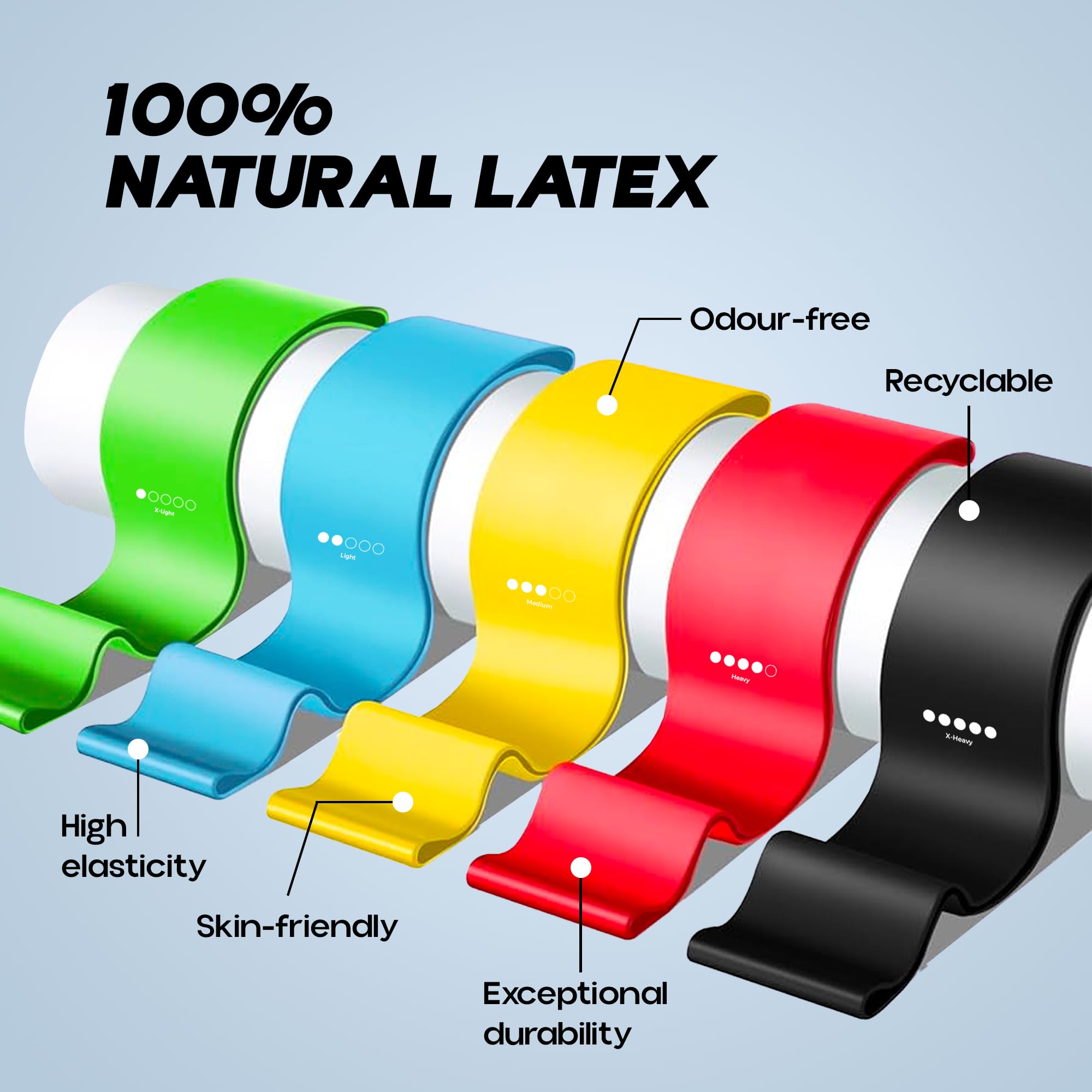 Konex Multi-Colored Loop Resistance Bands – 5-Pack for Home, Gym, Stretching & Pull-Up Assistance