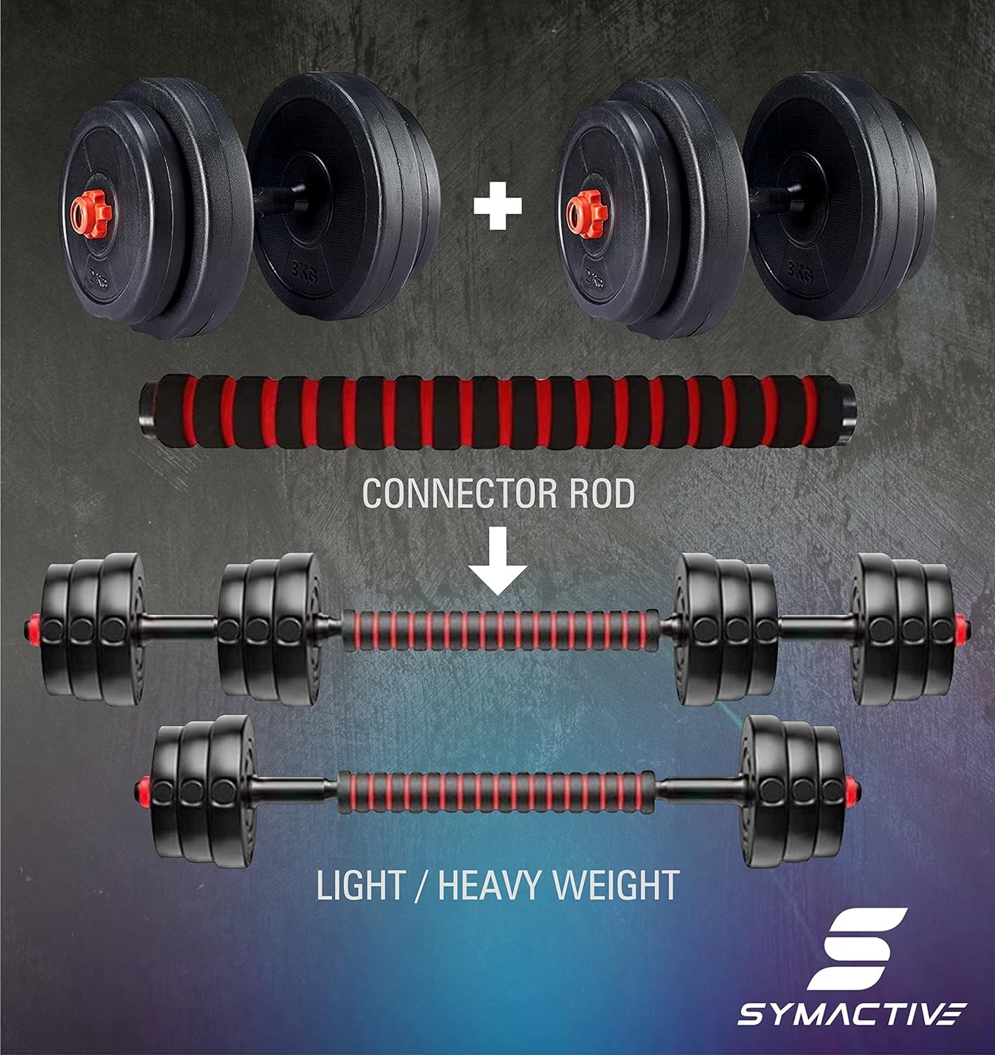 Amazon Brand Symactive 3-in-1 Convertible Dumbbells Set – PVC Home Gym Weight Kit