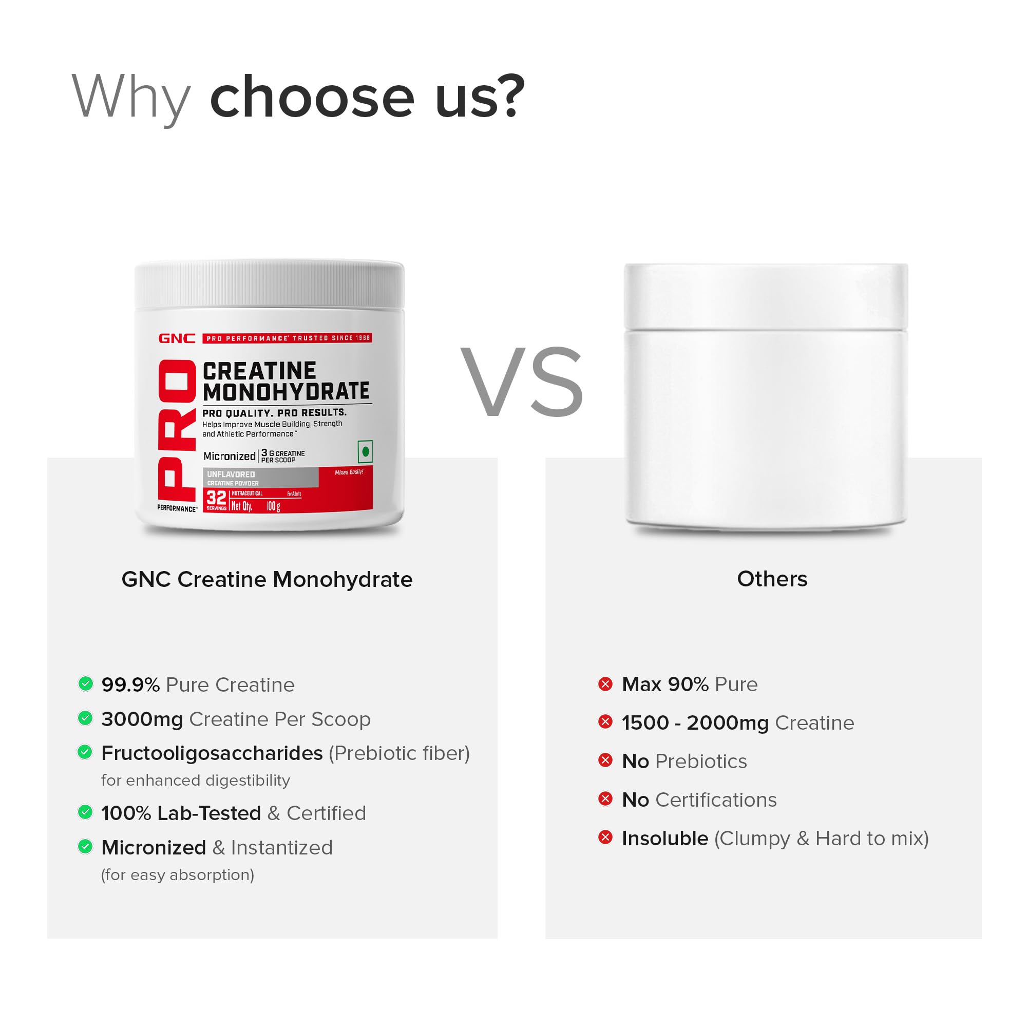 GNC Pro Performance Creatine Monohydrate Unflavoured – 100 g Pure Micronized Creatine, 3000 mg per Serving, Gluten-Free Performance Enhancer