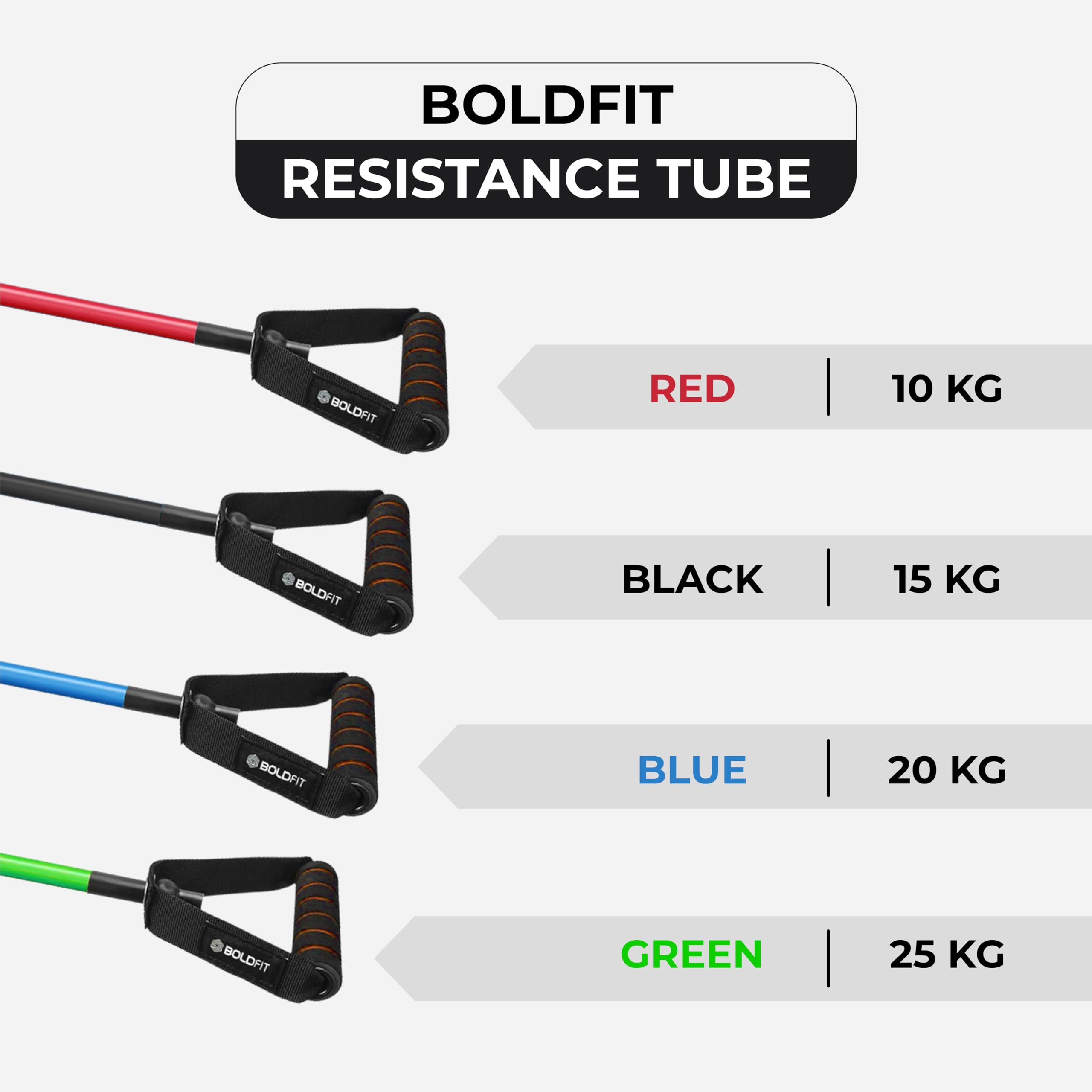 Boldfit Resistance Tube with Foam Handles – 15 kg Heavy Tube with Door Anchor & Anti-Snap Latex