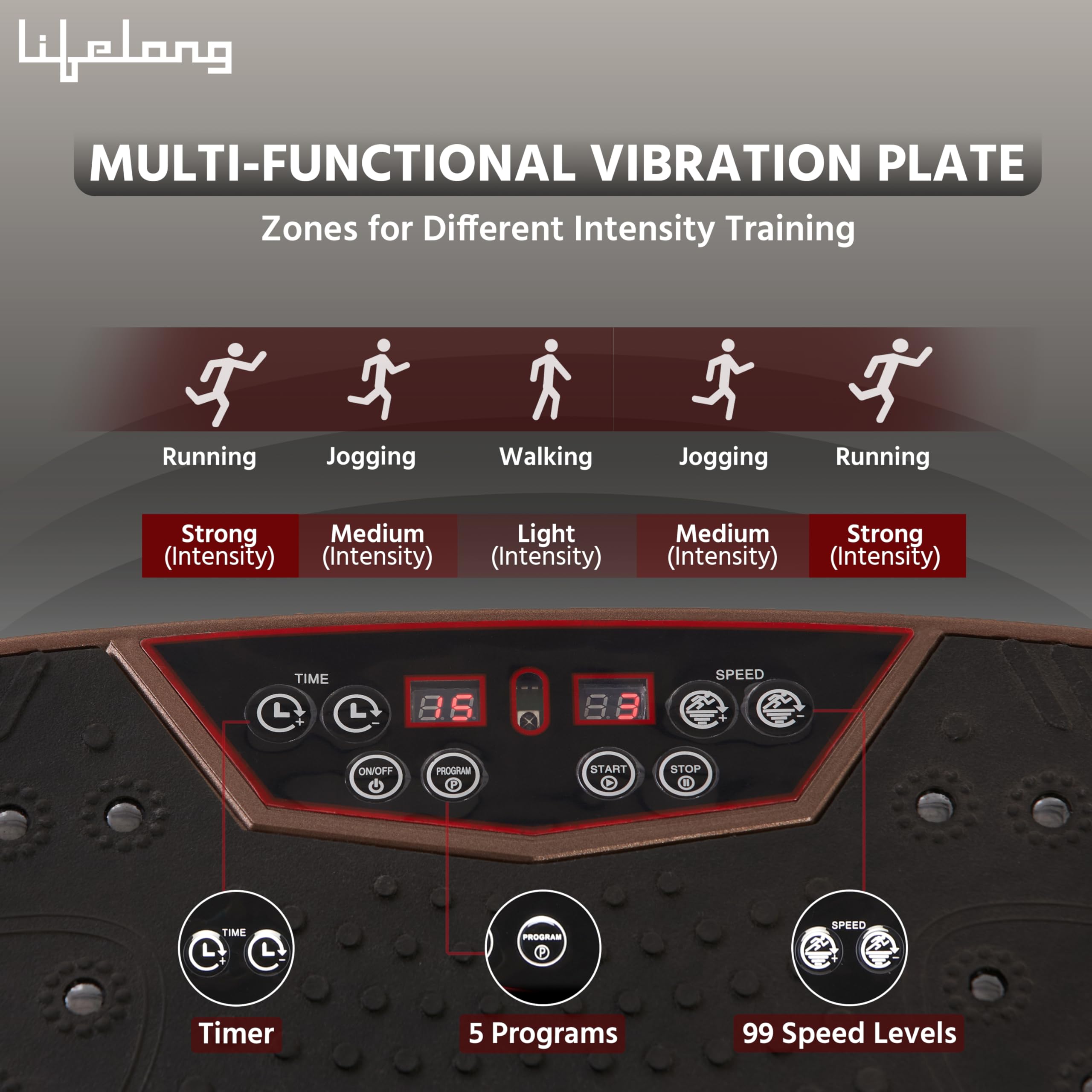 Lifelong Crazyfit Vibration Plate Massager (LLM234) – 150 kg Load, 5-Mode Home Fitness Machine