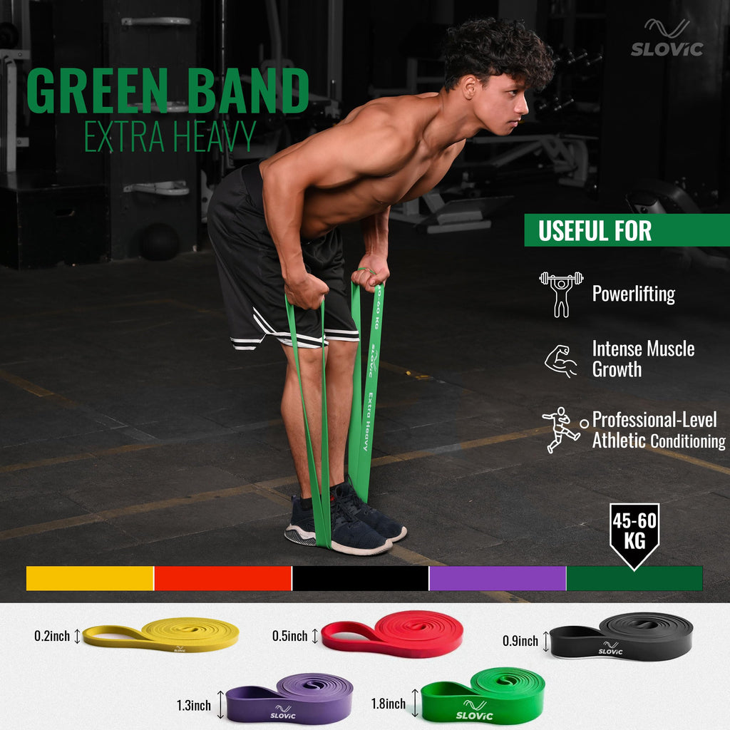 Slovic Heavy-Duty Resistance Band – Natural Latex, Full-Body Workout & Pull-Up Assist (≈60 kg