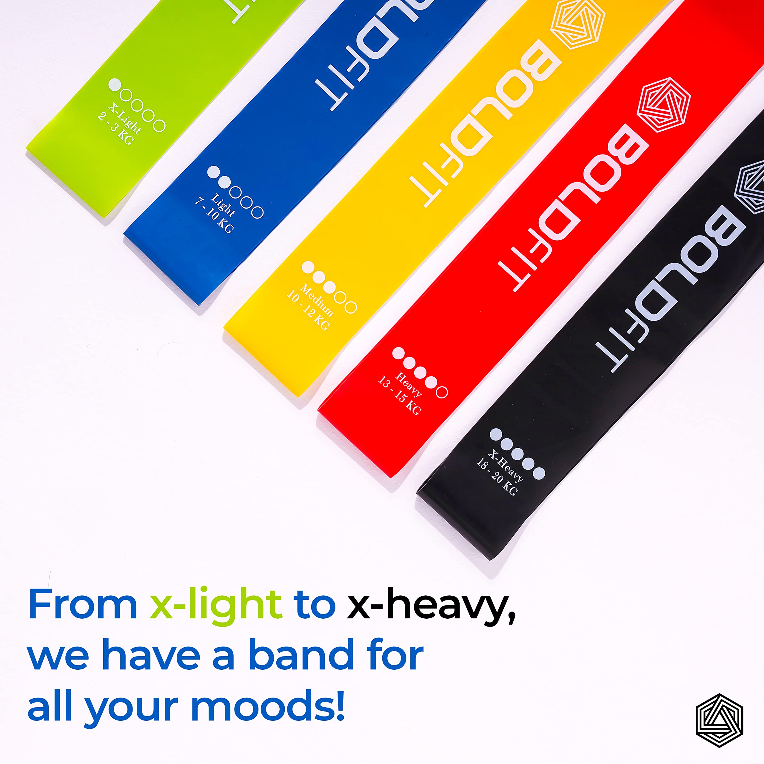 Boldfit Mini Loop Resistance Bands – Multicolor Heavy Set of 3 for Glute, Hip & Full-Body Training