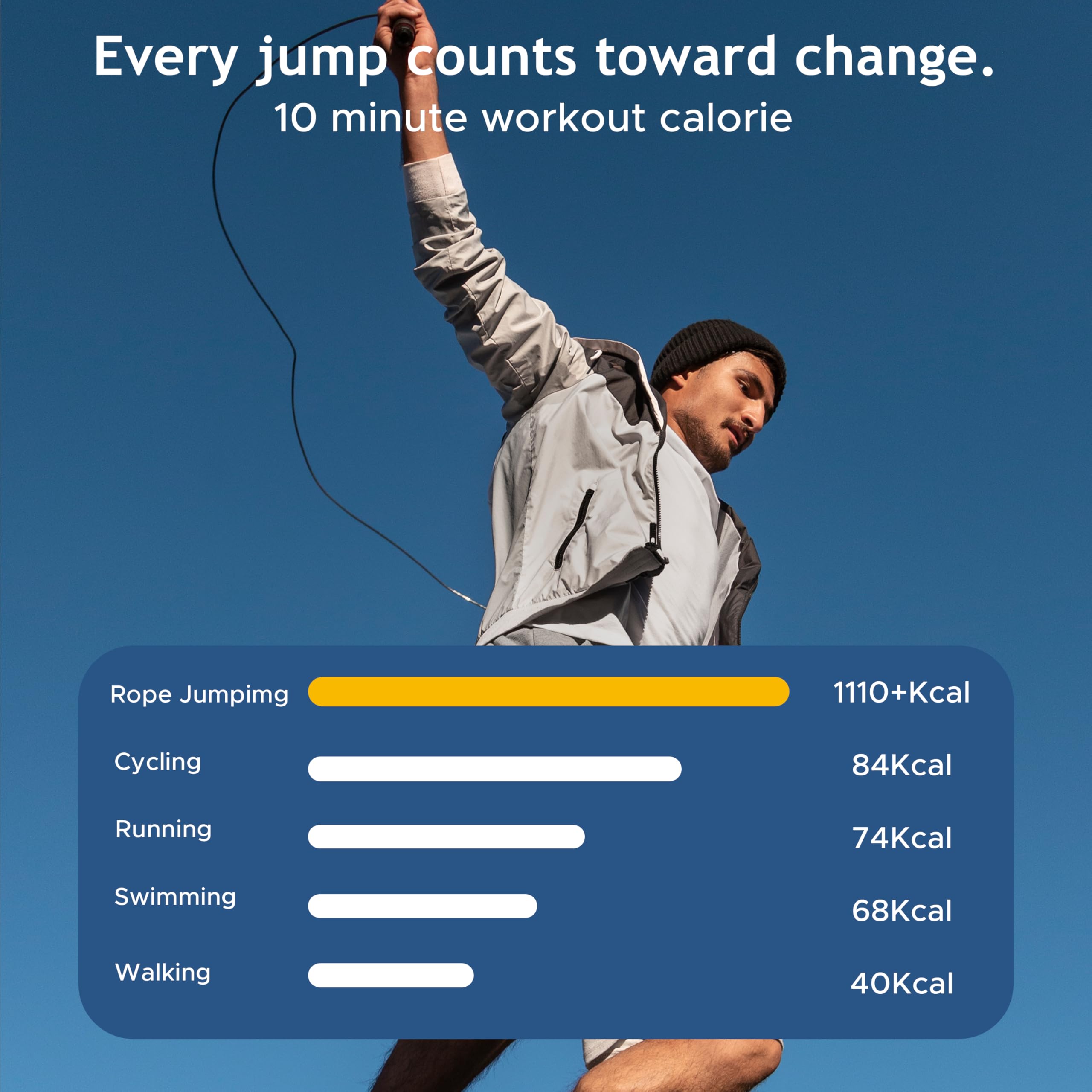 PulseJump Skipping Rope for Children – Adjustable Length, Durable, and Tangle-Free